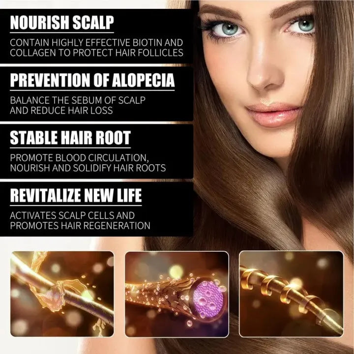 FORT Minoxidil Hair Growth Spray - Hair Tonic for Hair Care and Hair Growth - Premium Hair Care Product Women and Men all Hair Types
